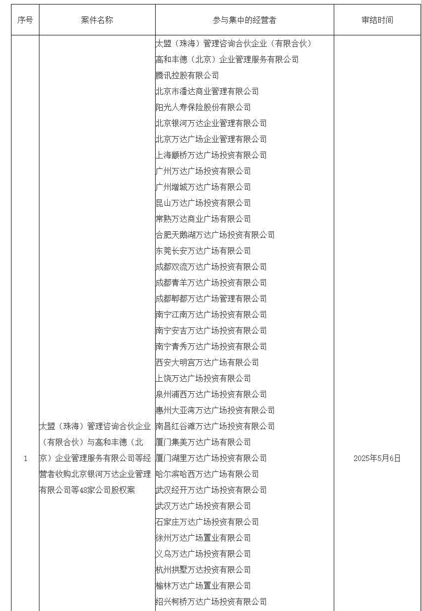 万达又卖万达广场，为什么有那么多优质资产，还欠巨债？