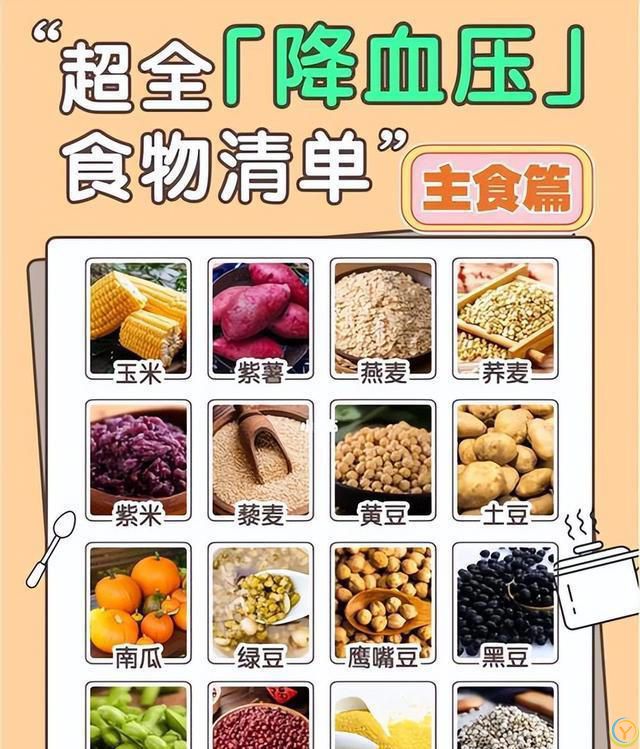 高血压“三分治七分养”，常吃这4道菜，软化血管，维护血压稳定