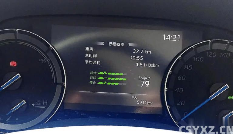 买车有必要买四驱吗？投诉背后揭秘四驱车实用真相