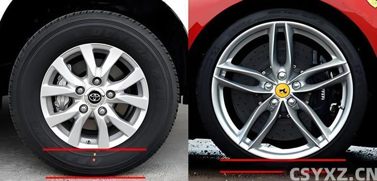 为什么***车轮胎扁，普通车轮胎厚？